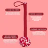 bG9jYWw6Ly9tZWRpYS85Sy9HRC82MFIzMEMxSjY0UktHRDlLL2IwZTgyYmY1LmpwZw.webp Wormwood Massage Hammer - Red