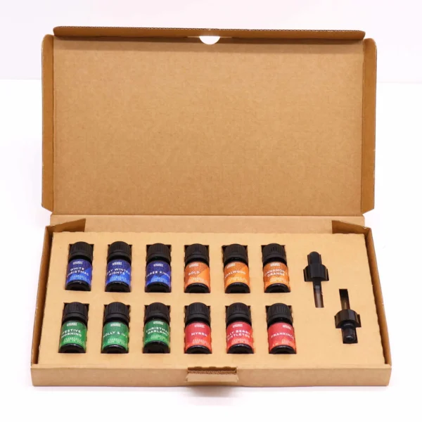 bG9jYWw6Ly9tZWRpYS8xRy82Qy82MFIzMEMxRzZXUjM2QzFHLzM1OWQ1ODMxLmpwZWc.webp Holy Scents of Christmas Fragrance Set