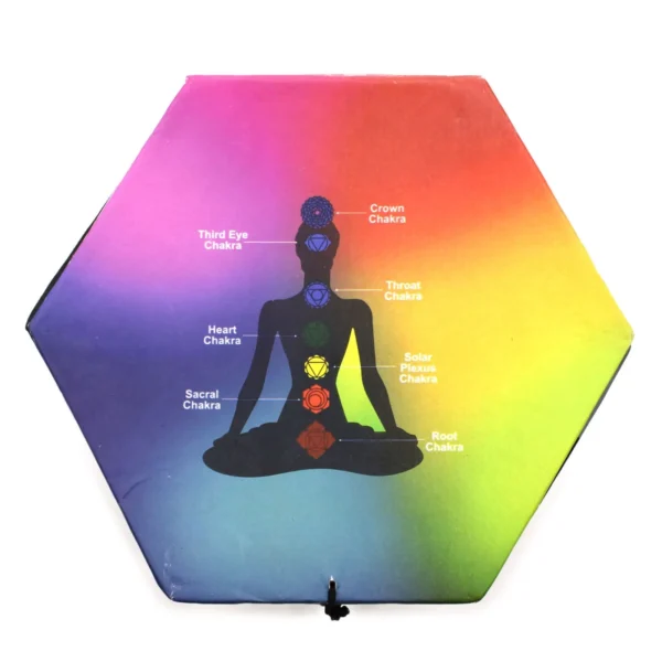 bG9jYWw6Ly9tZWRpYS8xRy8yRC82MFIzMEMxRzZSVksyRDFHL2E0NDA2NGM5LmpwZWc-2.webp Buddha Singing Bowl Set- Black/Orange 10.7cm