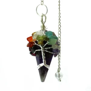 Jewellery and Pendants