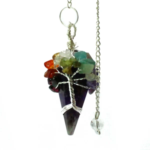 Jewellery and Pendants