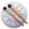 Drum Drum