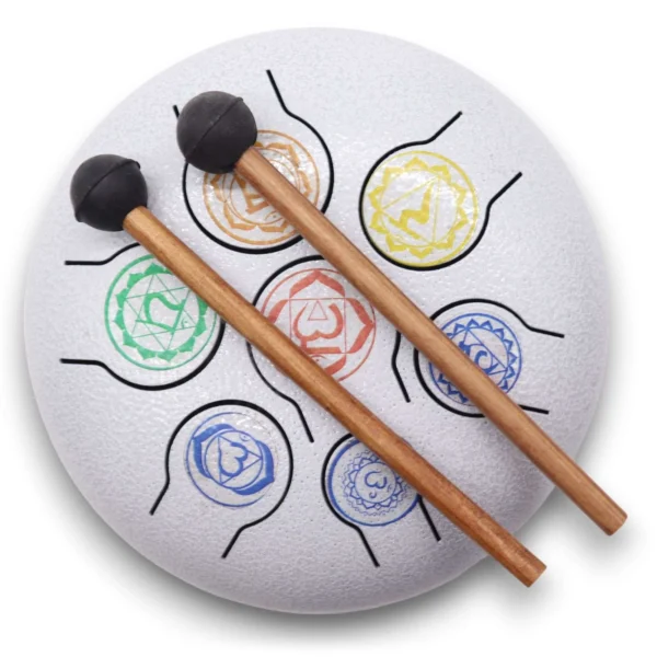 Drum Drum