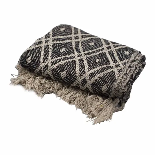 bG9jYWw6Ly9tZWRpYS85Si9HQy82MFIzMEMxRzZSV0tHQzlKLzc4YjFlY2Q0LmpwZWc.webp Boho Comfort Throws - Black and Biege Regency