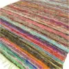 bG9jYWw6Ly9tZWRpYS8xUy80RS82MFIzMEMxRzZNVzM0RTFTL2Y4MTFkZjdiLmpwZWc.webp 151 x 90cm Luxury Rag Rug - Green